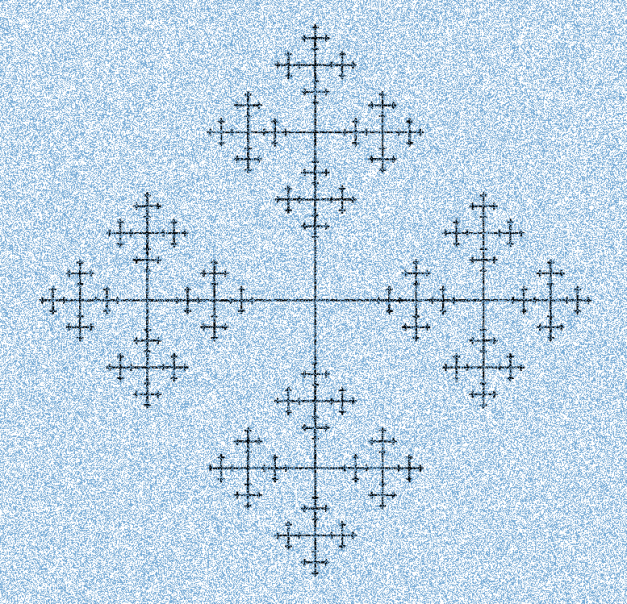 Fractal Cross