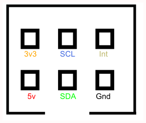analogue_board_pinout